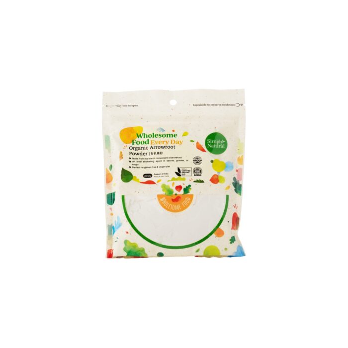  ThreeLeaf Health  Wellness Club  