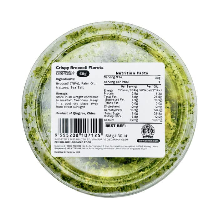  ThreeLeaf Health  Wellness Club  