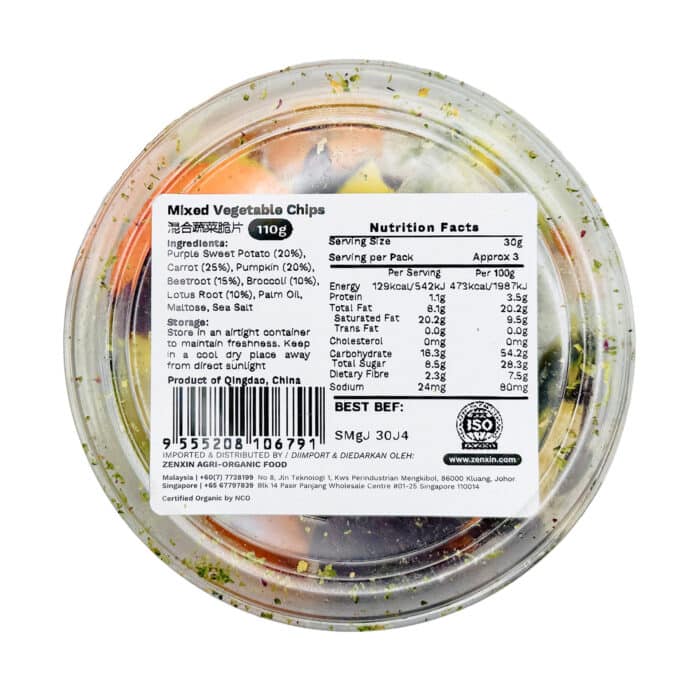  ThreeLeaf Health  Wellness Club  