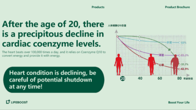 Supplement facts panel