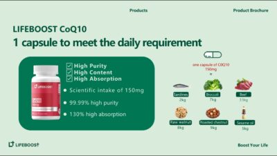 Capsules spilled out