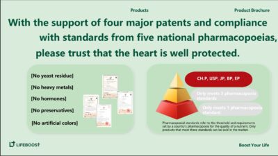 Lifestyle shot of CoQ10 product