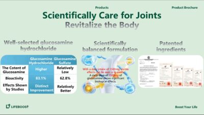 Lifeboost Men's Glucosamine capsules