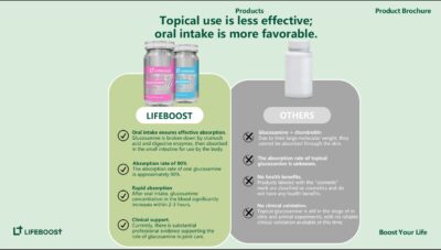 Lifeboost Men's Glucosamine bottle side