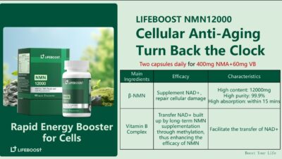 Lifeboost NMN 12000 bottle front