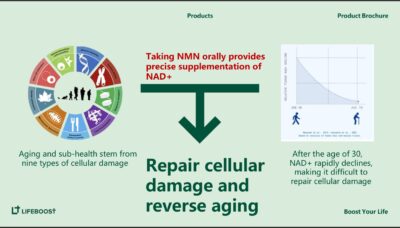 Lifeboost NMN 12000 label view