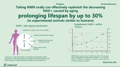 Lifeboost NMN 12000 bottle side