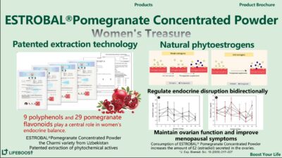 Lifeboost PQQ Youth Renewal supplement facts