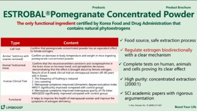 Lifeboost PQQ Youth Renewal side label