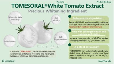 Lifeboost PQQ Youth Renewal capsules and bottle