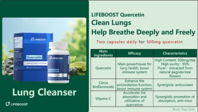 Lifeboost Quercetin bottle front