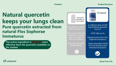 Lifeboost Quercetin bottle side