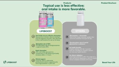 Product lifestyle image