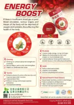 Nhc  Energy Boost 2  Threeleaf Health  Wellness Club    ThreeLeaf Health  Wellness Club