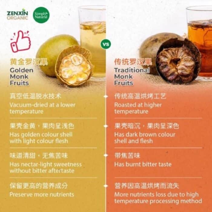  ThreeLeaf Health  Wellness Club  