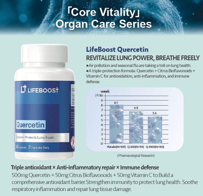  ThreeLeaf Health  Wellness Club  