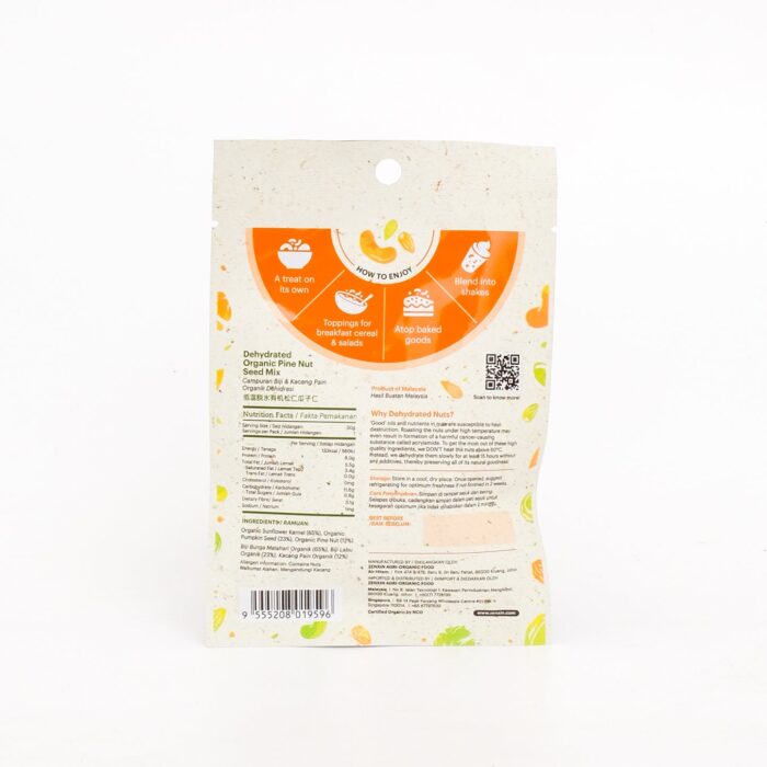  ThreeLeaf Health  Wellness Club  