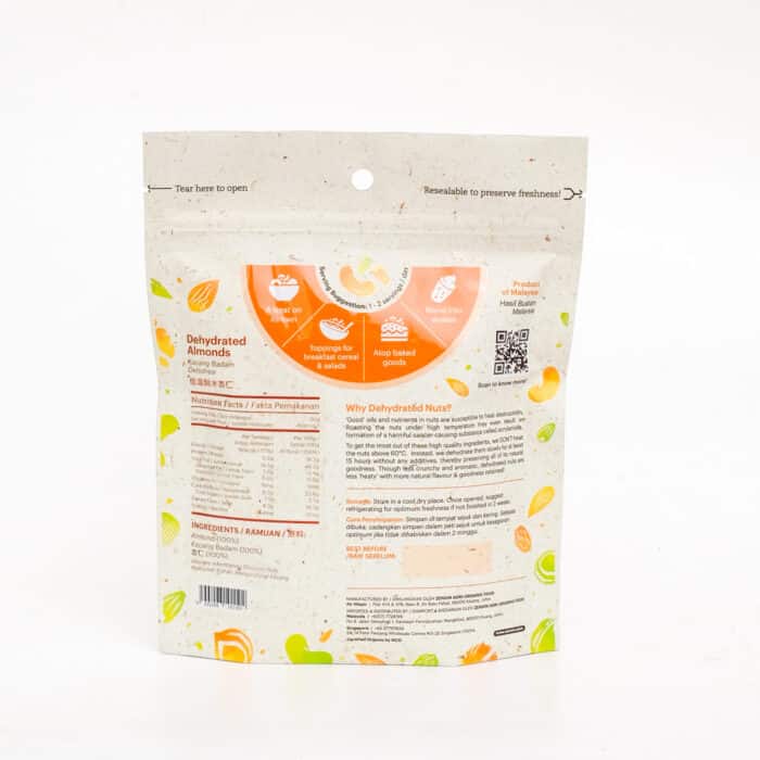  ThreeLeaf Health  Wellness Club  