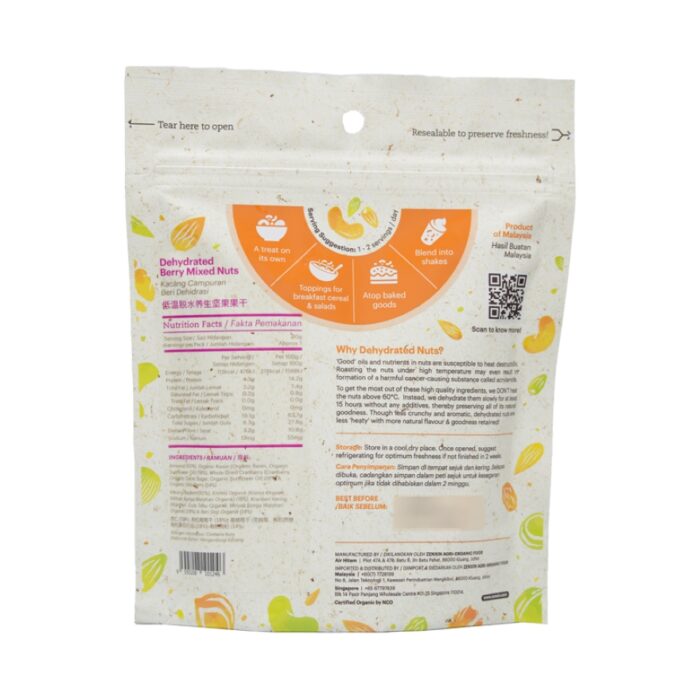  ThreeLeaf Health  Wellness Club  