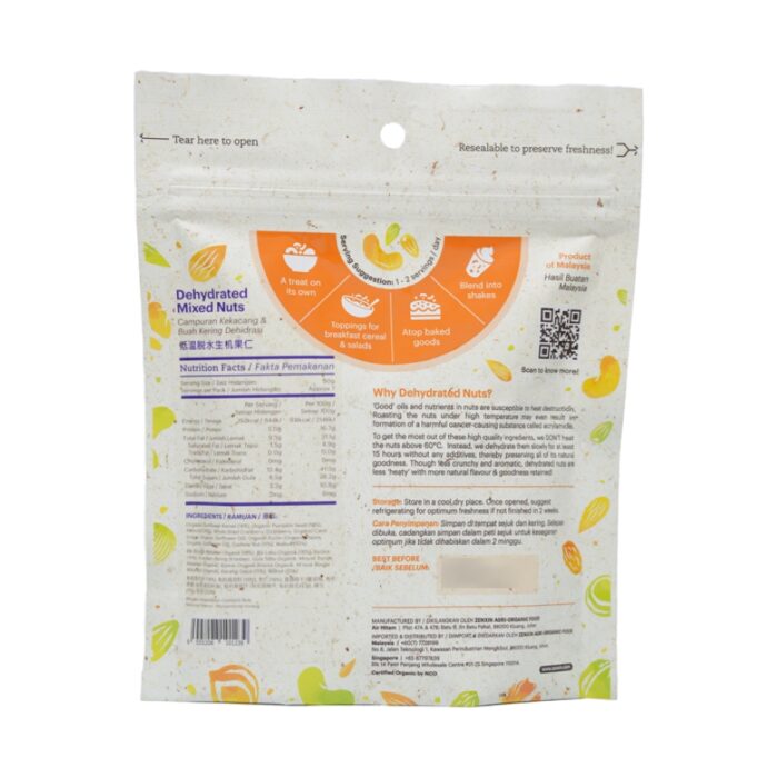  ThreeLeaf Health  Wellness Club  