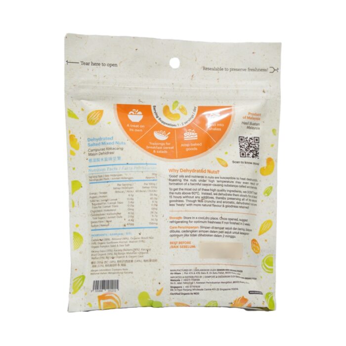  ThreeLeaf Health  Wellness Club  