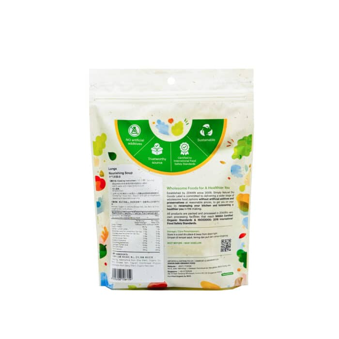  ThreeLeaf Health  Wellness Club  