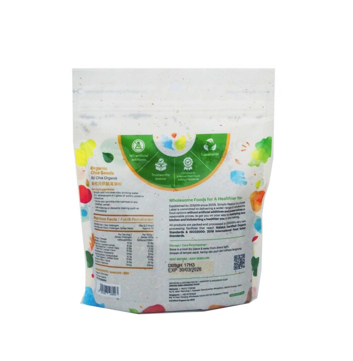  ThreeLeaf Health  Wellness Club  