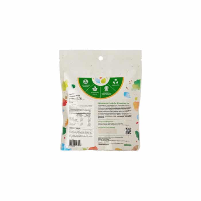  ThreeLeaf Health  Wellness Club  