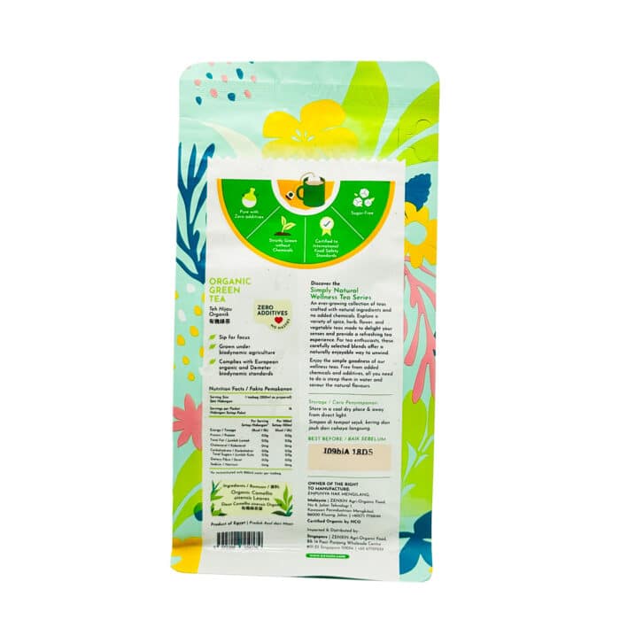  ThreeLeaf Health  Wellness Club  