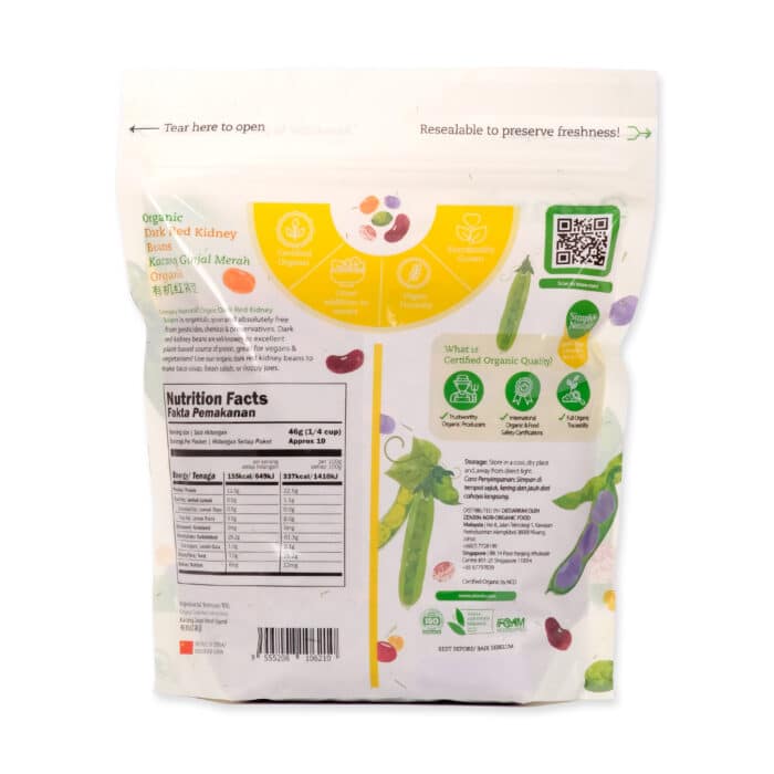  ThreeLeaf Health  Wellness Club  