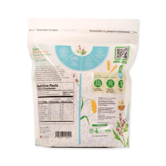  ThreeLeaf Health  Wellness Club  