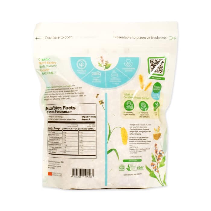  ThreeLeaf Health  Wellness Club  