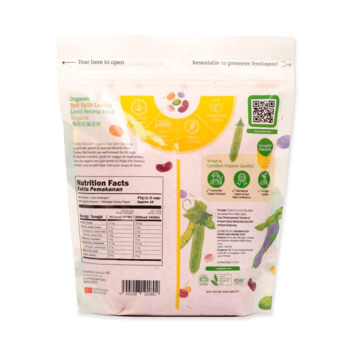  ThreeLeaf Health  Wellness Club  