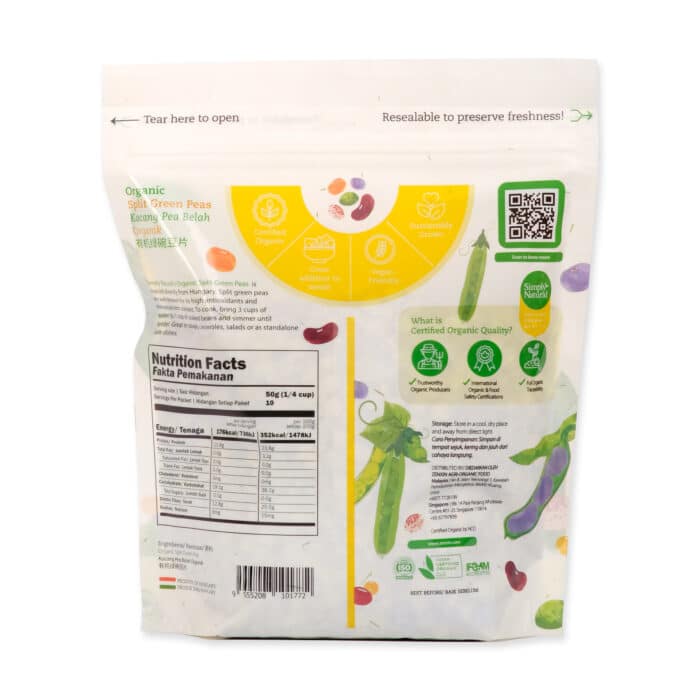  ThreeLeaf Health  Wellness Club  