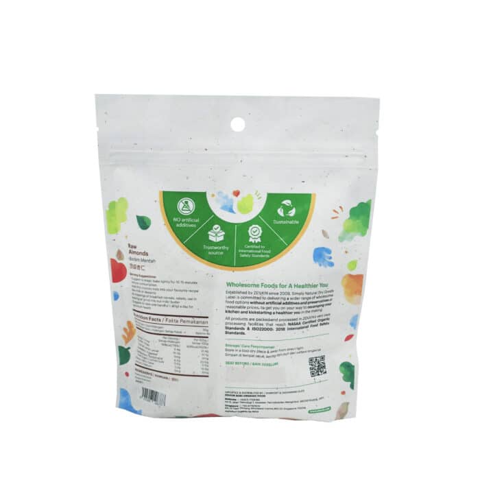  ThreeLeaf Health  Wellness Club  