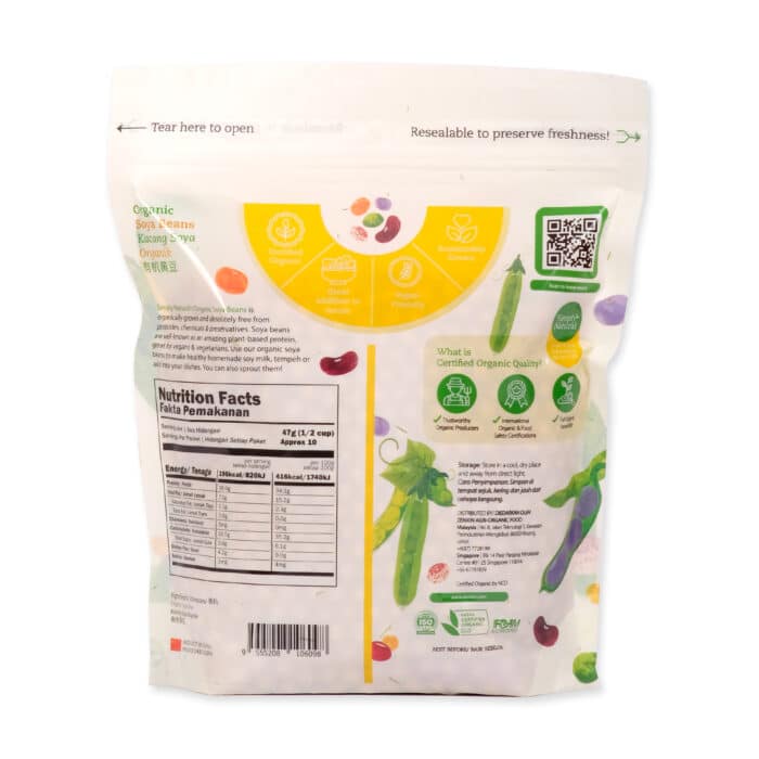  ThreeLeaf Health  Wellness Club  