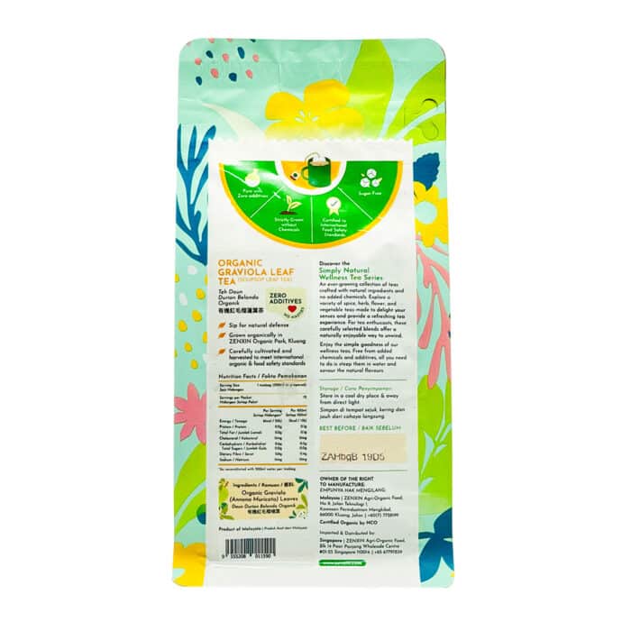  ThreeLeaf Health  Wellness Club  