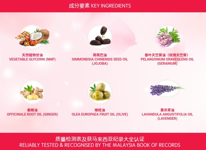 Reward2jpg  Threeleaf Health  Wellness Club    ThreeLeaf Health  Wellness Club