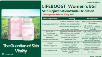 Lifeboost EGT Multi-Nutrient Radiance benefits for women