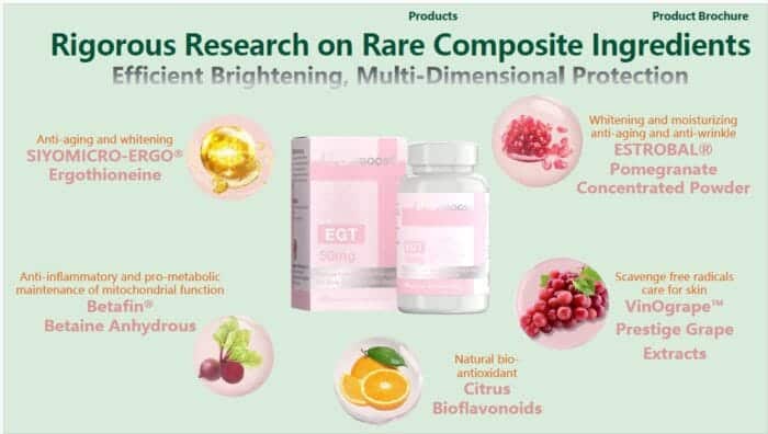  ThreeLeaf Health  Wellness Club  