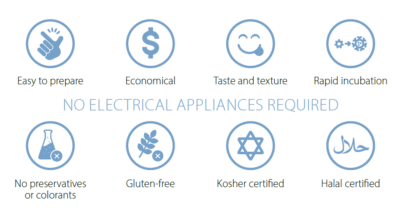 Yogourmet Kefir Starter