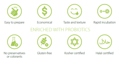 ThreeLeaf Health  Wellness Club