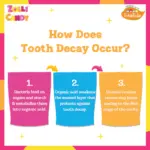  ThreeLeaf Health  Wellness Club  