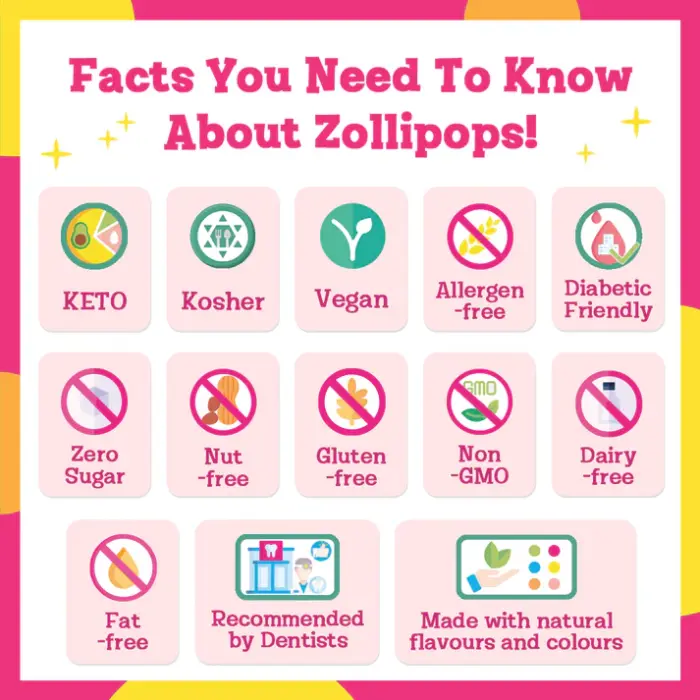  ThreeLeaf Health  Wellness Club  