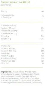  ThreeLeaf Health  Wellness Club  