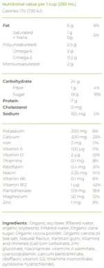  ThreeLeaf Health  Wellness Club  