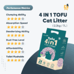  ThreeLeaf Health  Wellness Club  