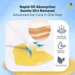  ThreeLeaf Health  Wellness Club  