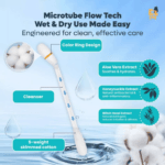  ThreeLeaf Health  Wellness Club  