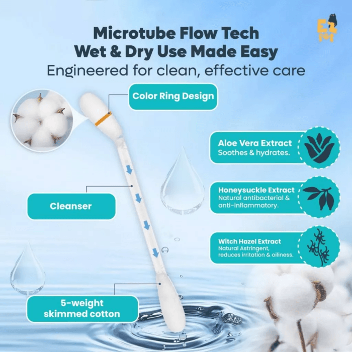  ThreeLeaf Health  Wellness Club  